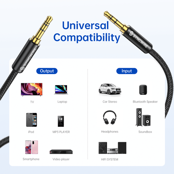 3.5mm Auxiliary Audio Nylon Braided Cable