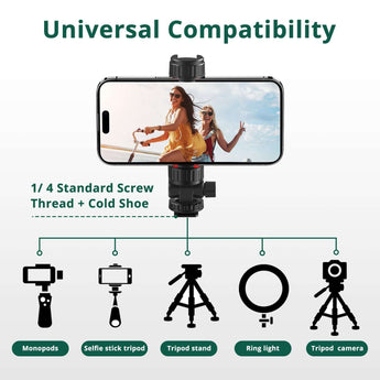 Syncwire 3.7'' Phone Tripod Mount