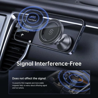 SyncWire Magnetische Handyhalterung für Auto (360° drehbar SyncWire Magnetische Handyhalterung für Auto (360° drehbar