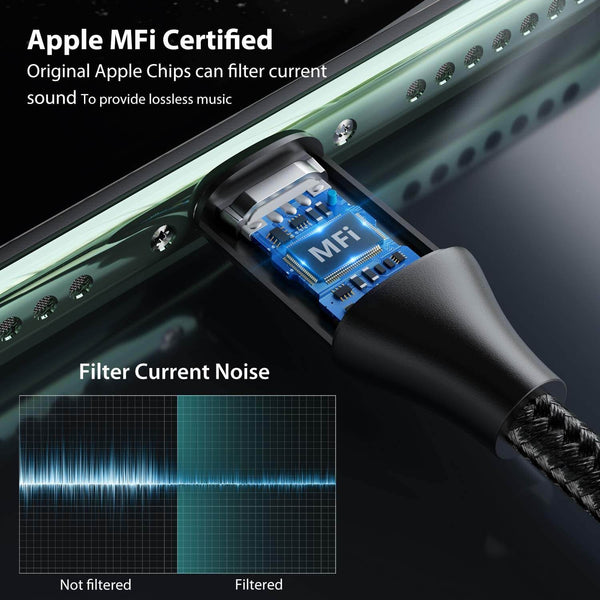 Unnderwiss Cable audio auxiliaire de voiture pour iPhone [Certifié  MFi],Auxiliaire Voiture Lightning Jack 3,5mm Stéréo Male Cabl21 - Cdiscount  Informatique